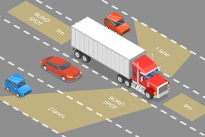 What Is a No-Zone Accident?